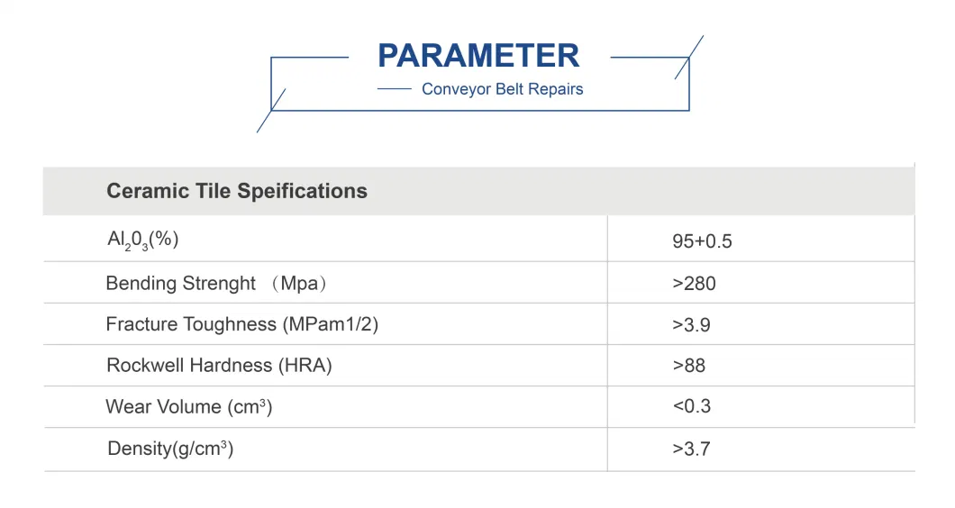 Pipe or Chute Wear Resistant Rubber Ceramic Lining